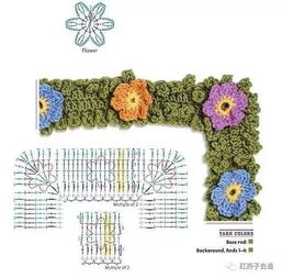 第635期 收藏吧 分享近150款有特色的钩针编织花边图解及作品运用,适用于家居家饰服装服饰等各种装饰