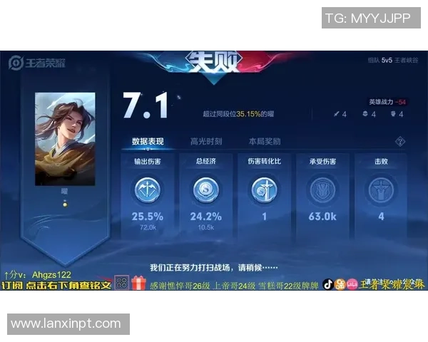 LNG战队心理素质分析：如何在王者荣耀中保持冷静与决策力