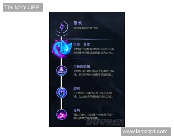 TES战队战术表现深度解析与数据分析探讨